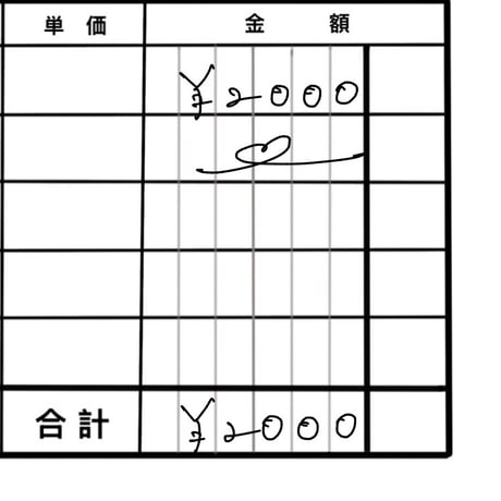 R8年5月3日お買い物分