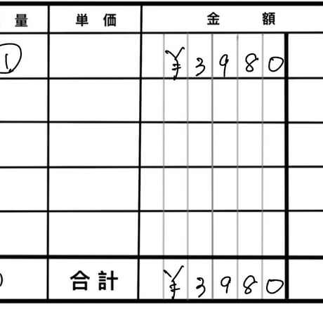R8年5月12日お買い物分