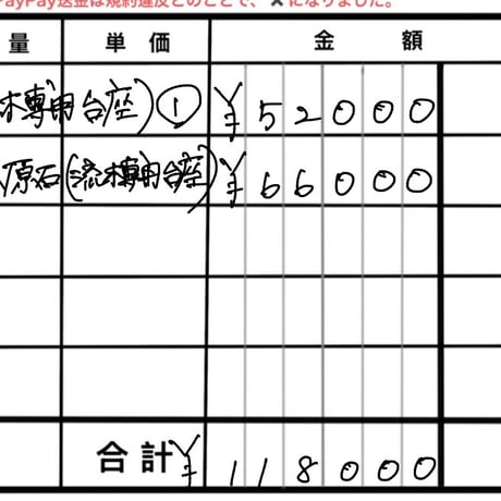 R8年6月10日お買い物分