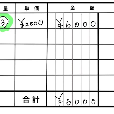 R8年5月4日お買い物分