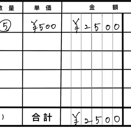 R8年5月16日お買い物分