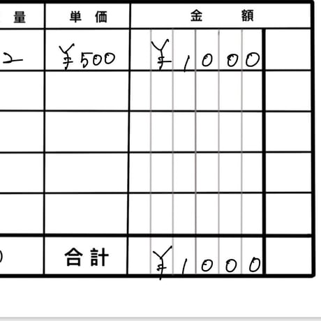 R8年5月1日お買い物分