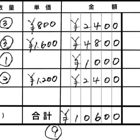 R8年6月14日お買い物分