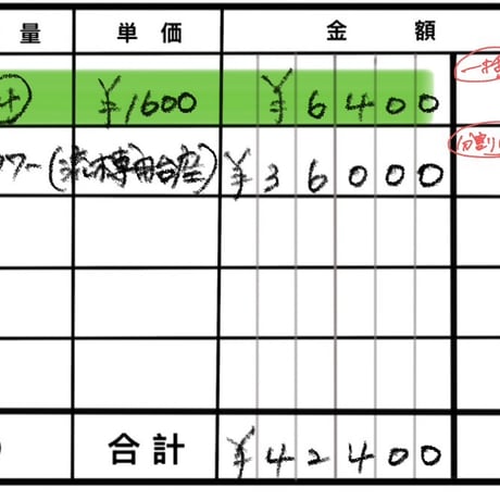 R8年6月14日お買い物分
