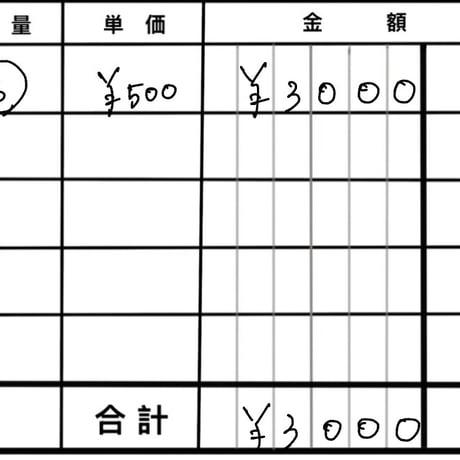 R8年5月16日お買い物分
