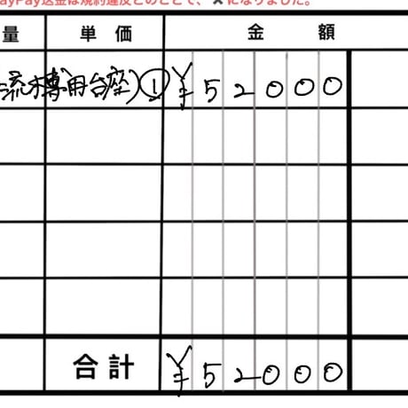 R8年6月10日お買い物分