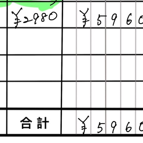 R8年5月9日お買い物分