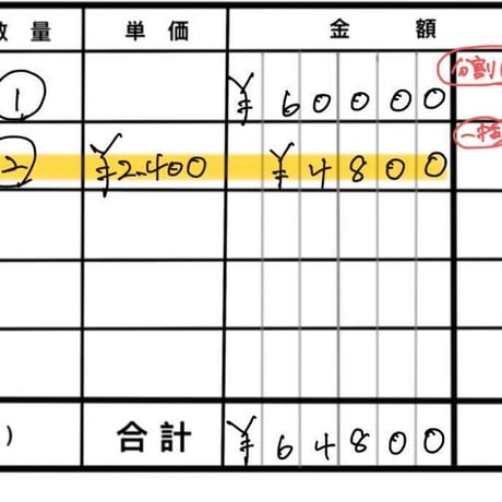 R8年6月10日お買い物分