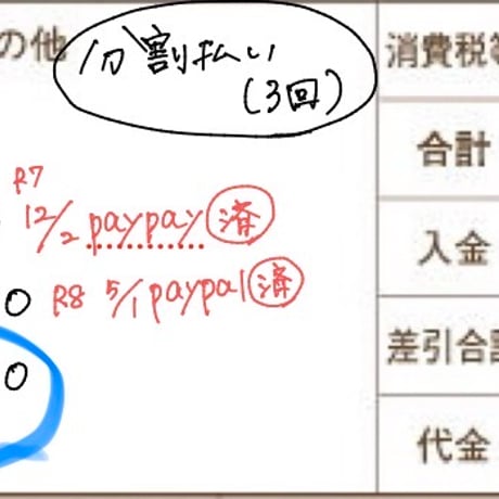 R7年12月2日・R7年12月20日・R8年3月5日お買い物分