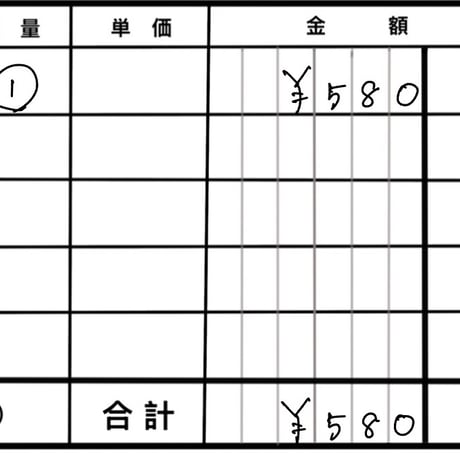 R8年5月12日お買い物分