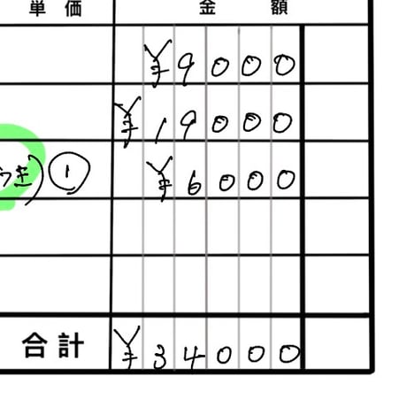 R8年5月3日お買い物分