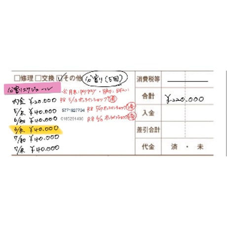 R8年5月12日お買い物分