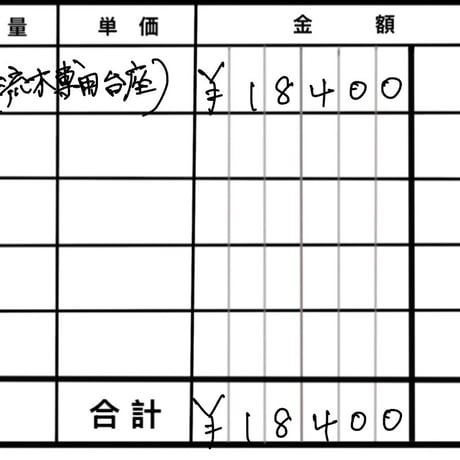 R8年6月9日お買い物分