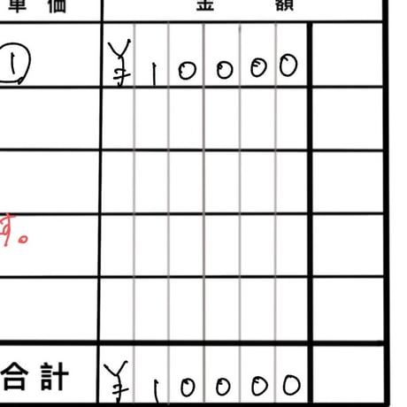 R8年5月4日お買い物分