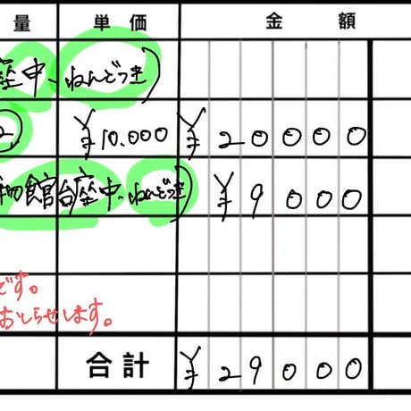 R8年5月4日お買い物分