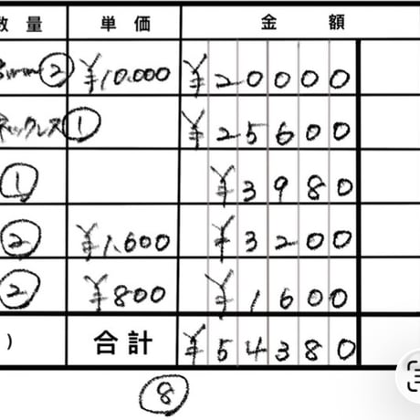 R8年6月14日お買い物分