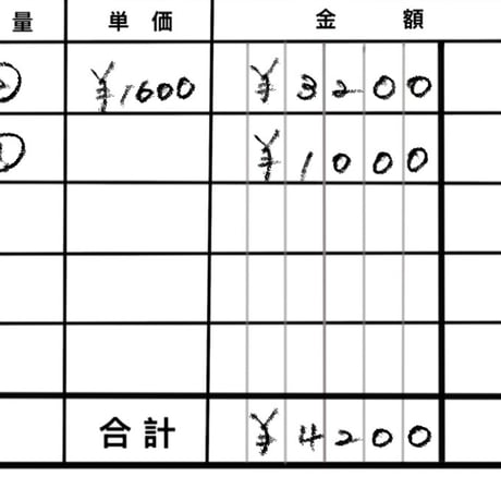 R8年6月14日お買い物分