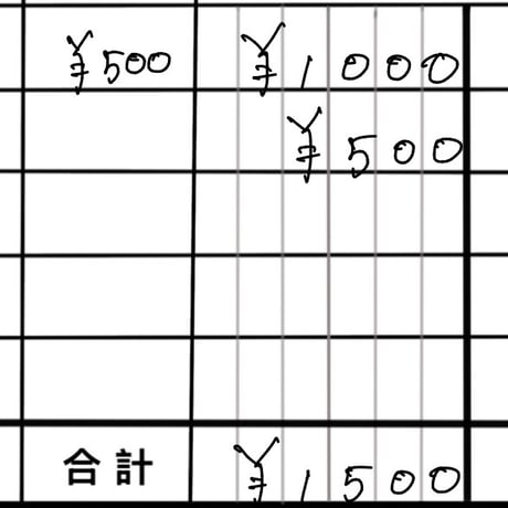 R8年5月1日お買い物分