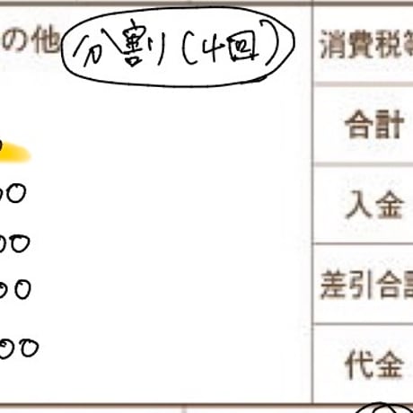 R8年5月12日お買い物分
