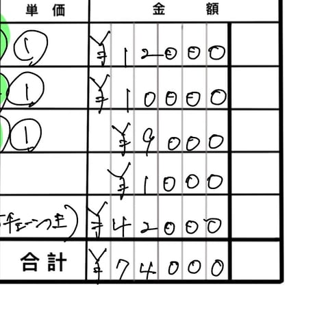 R8年5月3日お買い物分