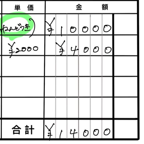 R8年5月3日・4日お買い物分