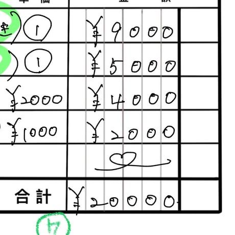 R8年5月3日・4日お買い物分