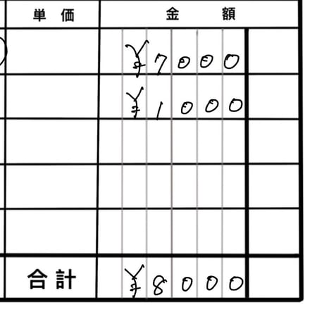 R8年5月3日・4日お買い物分