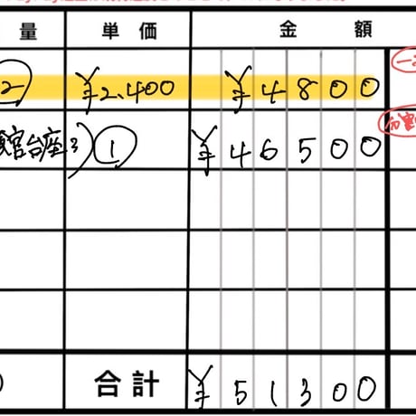 R8年6月10日お買い物分