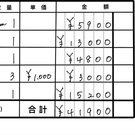 4月13日、19日お買い物分