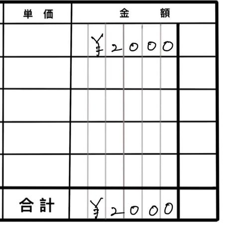 R8年5月4日お買い物分