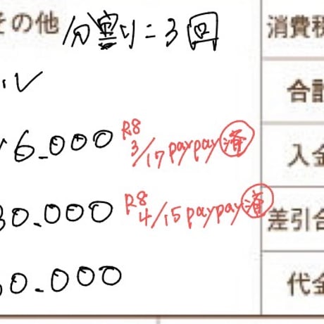 R8年3月4日お買い物分