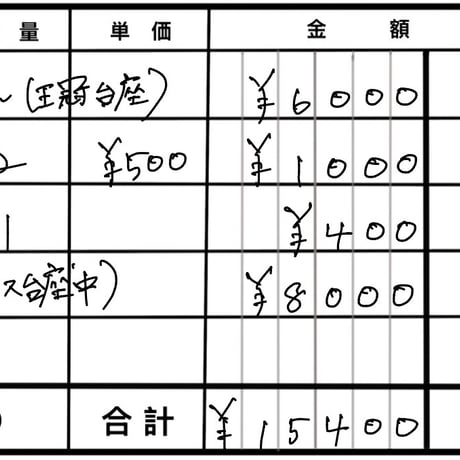 4月18日19日お買い物分