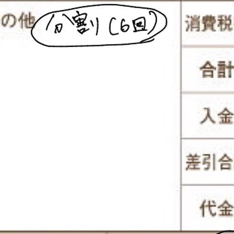 R8年4月5日・4月13日・4月19日・5月16日・5月23日お買い物分