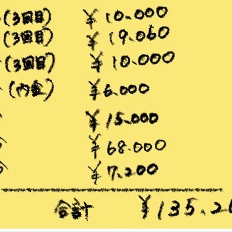 R8年4月5日・4月13日・4月19日・5月16日・5月23日お買い物分