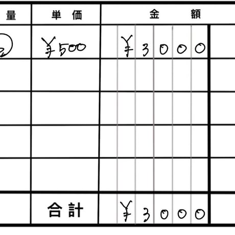 R8年5月16日お買い物分