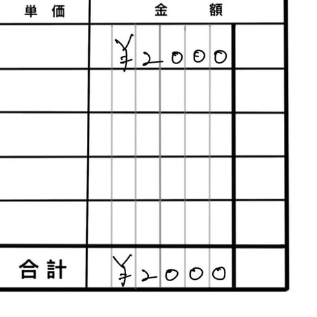 R8年5月4日お買い物分