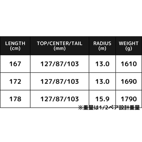 23-24モデル　JAZZY 八甲田　オンラインショップ限定商品