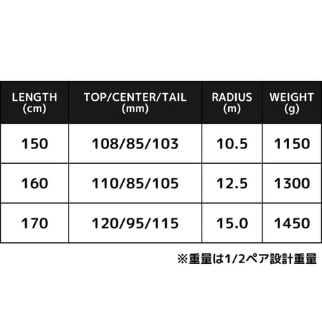 24-25モデル　REBIRTH