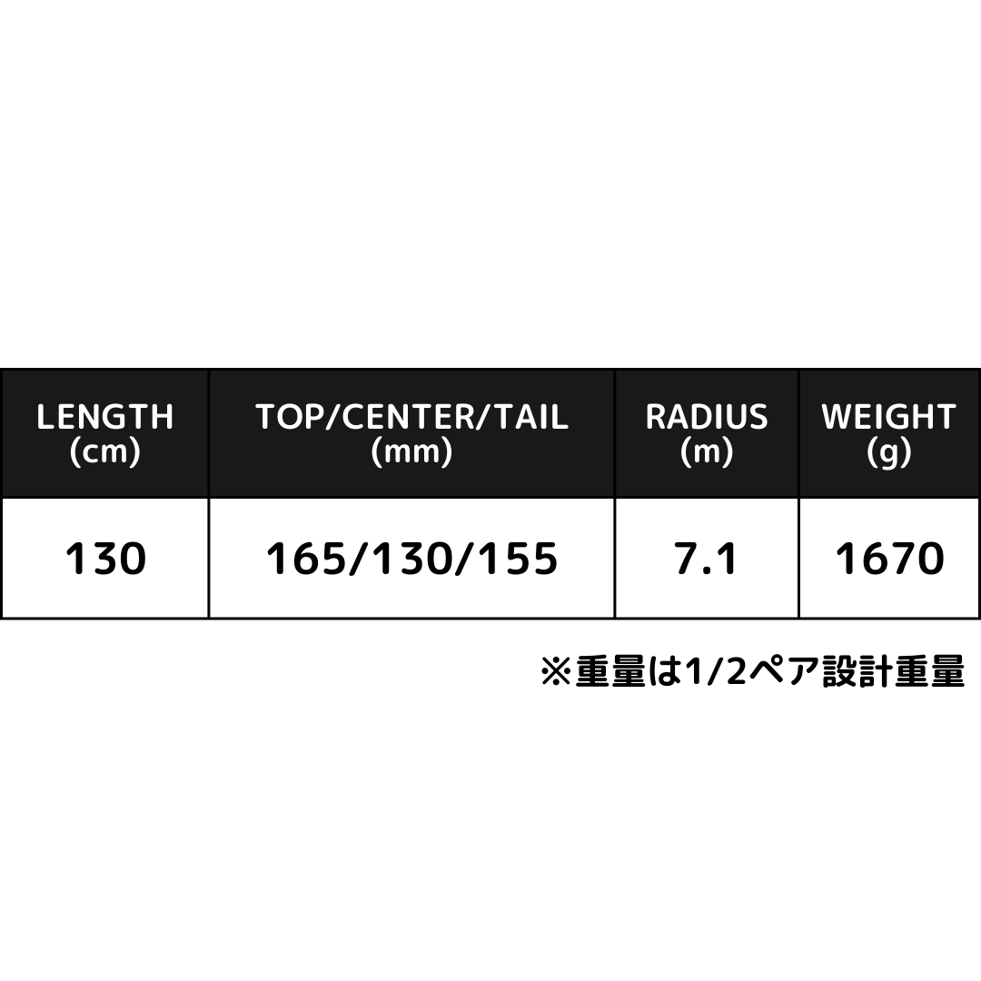 24-25モデル Ω-UNCHAIN（オメガアンチェイン） | Bluemoris offic