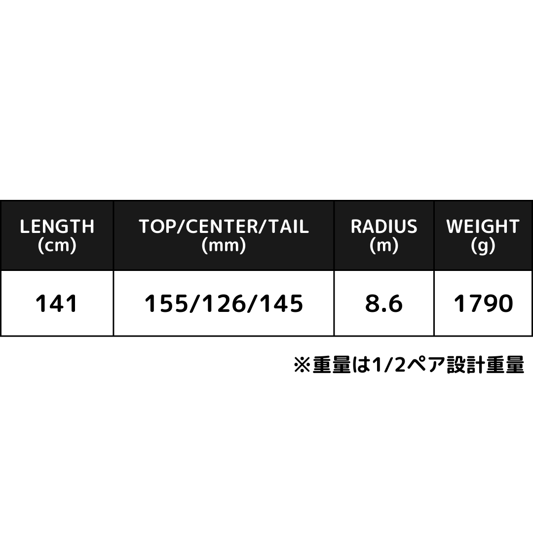 24-25モデル Ω（オメガ） | Bluemoris official web shop