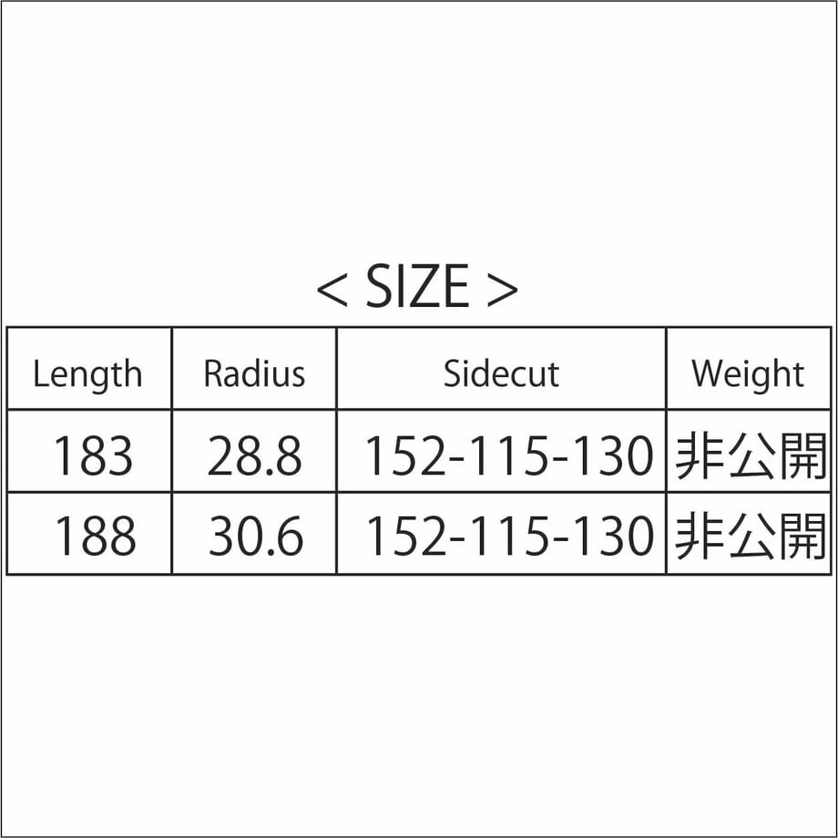 61415aeac120962e590d3983