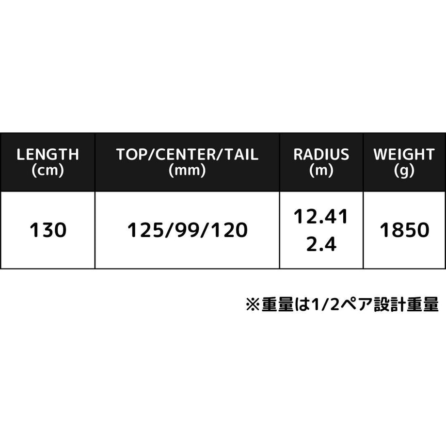 63e9ee7ff54f6762a10557a8