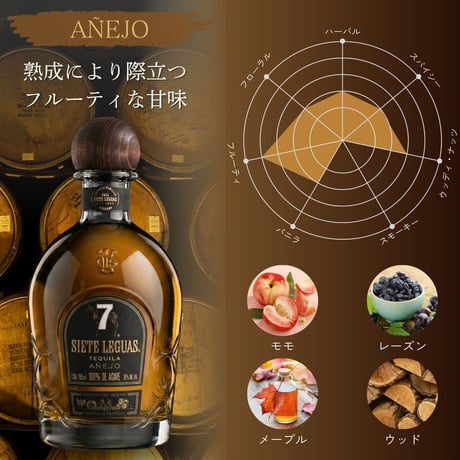 【送料無料】Siete Leguas Añejo/シエテレグアス アネホ