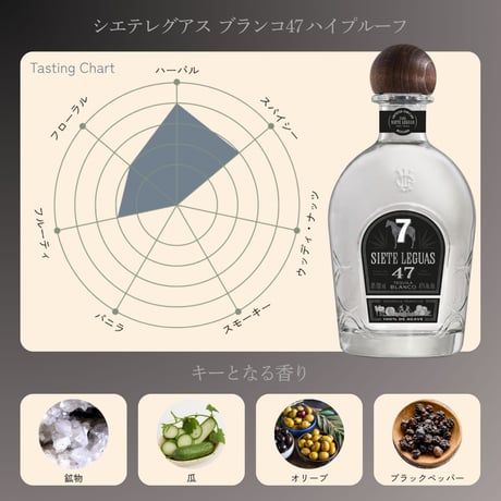 【送料無料】Siete Leguas Blanco 47 High Proof/シエテレグアス ブランコ 47