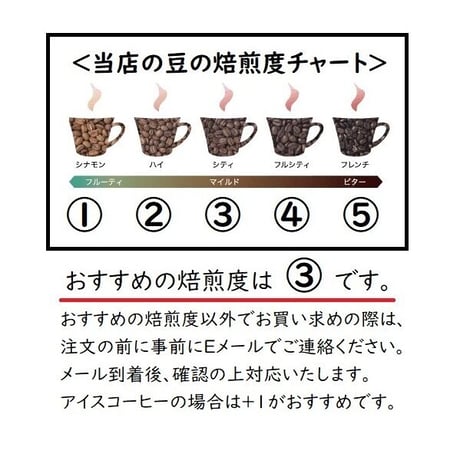 コロンビア　ナニーニョ　ラウニオン　ドリップバック　8個入り