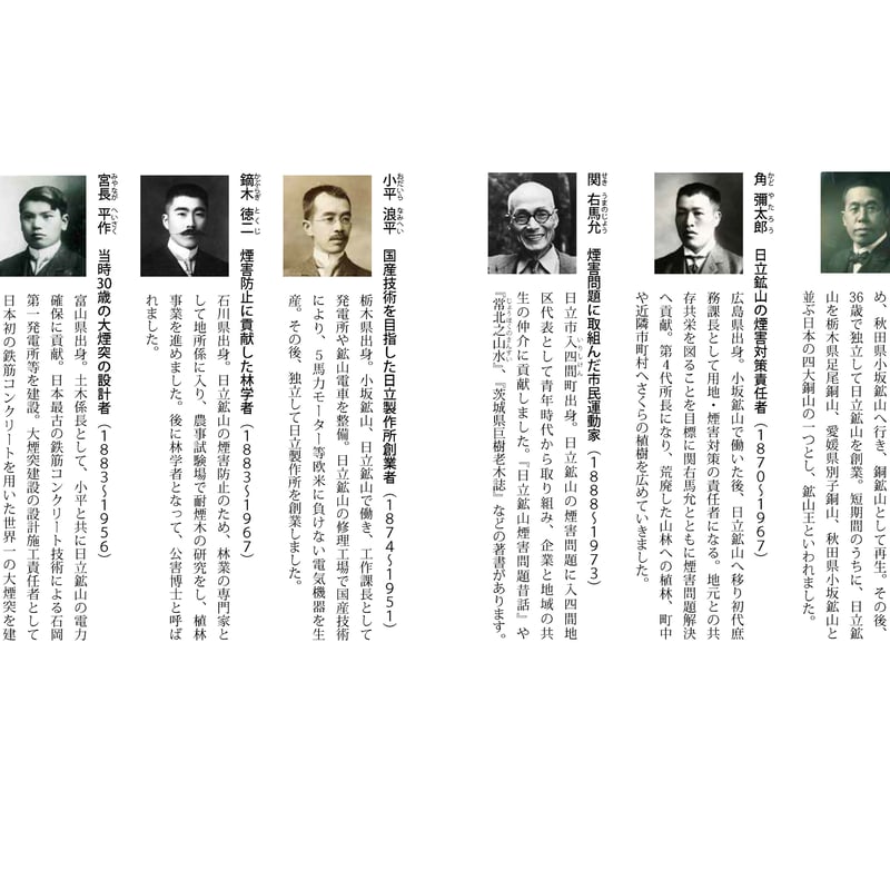 大煙突とさくらのまち読本 | -STORE-DOMAX 大煙突とさくらのまち読本 | -STORE-DOMAX