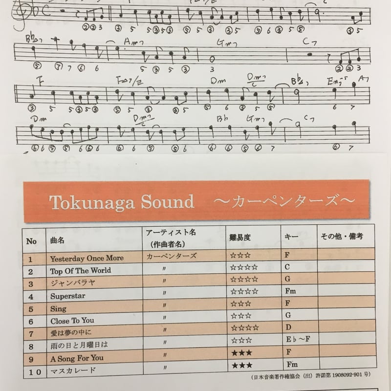 日本歌曲集　31巻　CD/楽譜セット 行進曲「軍艦」（正調）：瀬戸口藤吉 [吹奏楽中編成