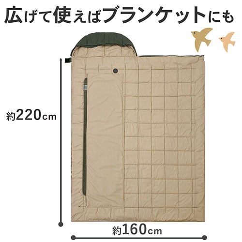 ◇FlukeForest 温熱マット寝袋 フルオープン式 シガーソケット ◇FlukeForest 温熱マット寝袋 フルオープン式 シガーソケット
