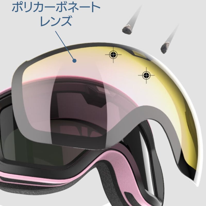 ◇wicue ウィキューダイレクト 0.1秒瞬間調光スキーゴーグル ◇wicue ウィキューダイレクト 0.1秒瞬間調光スキーゴーグル