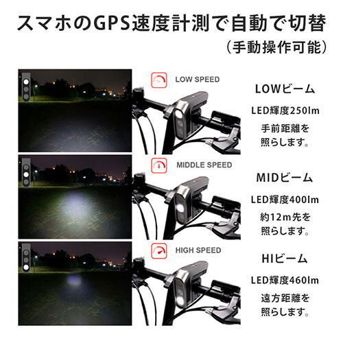 ◇FlukeForest LED USB自転車ヘッドライト 最適のライトをオート